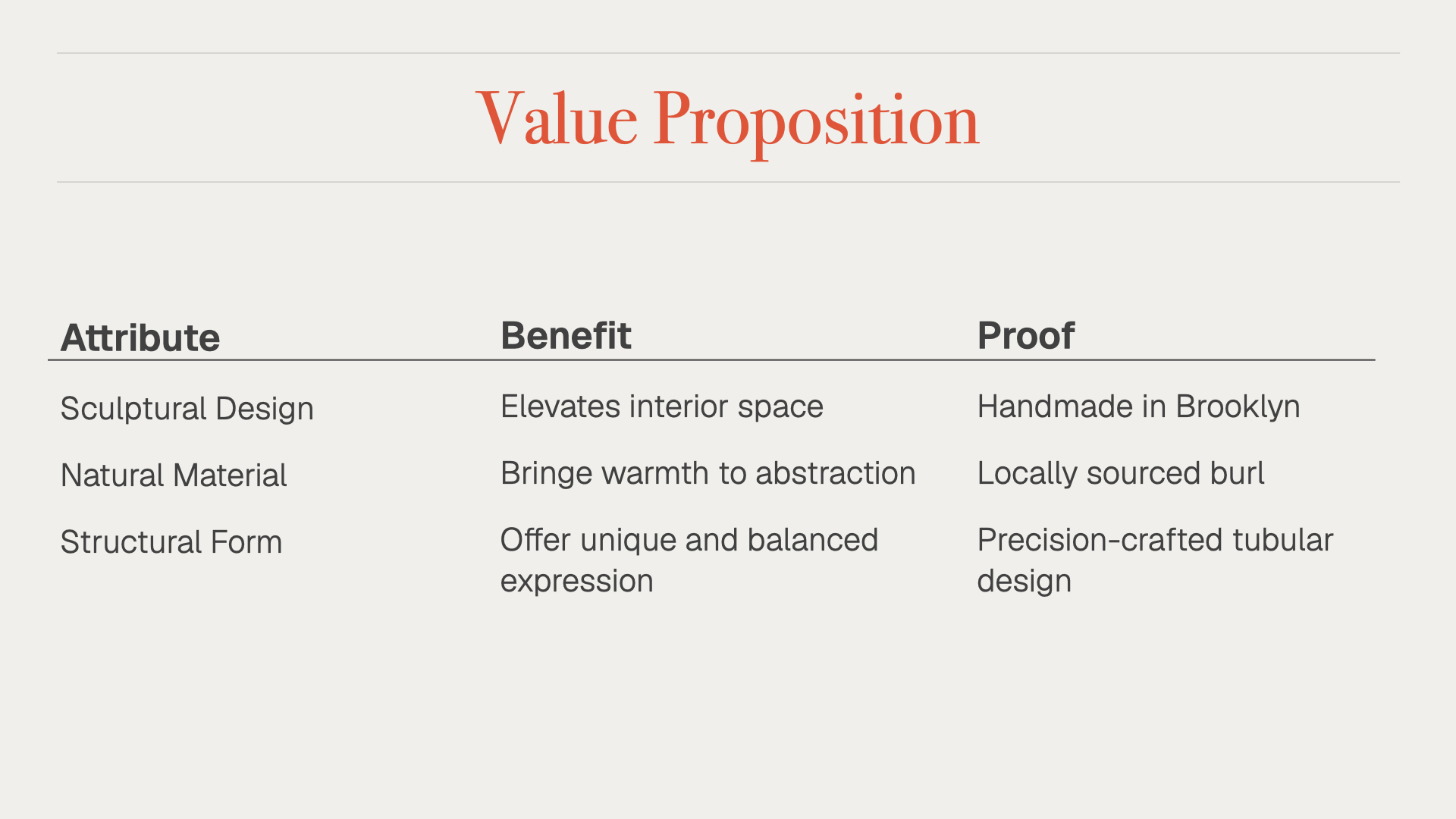 BEND Furnishings concept slide 3